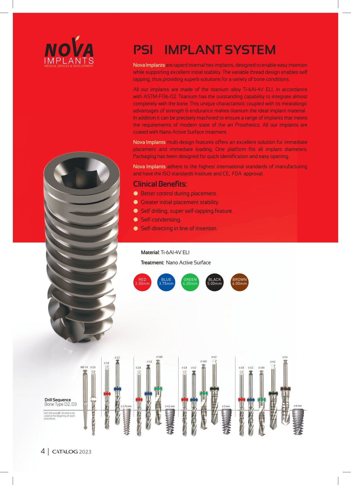 PSI Implant System