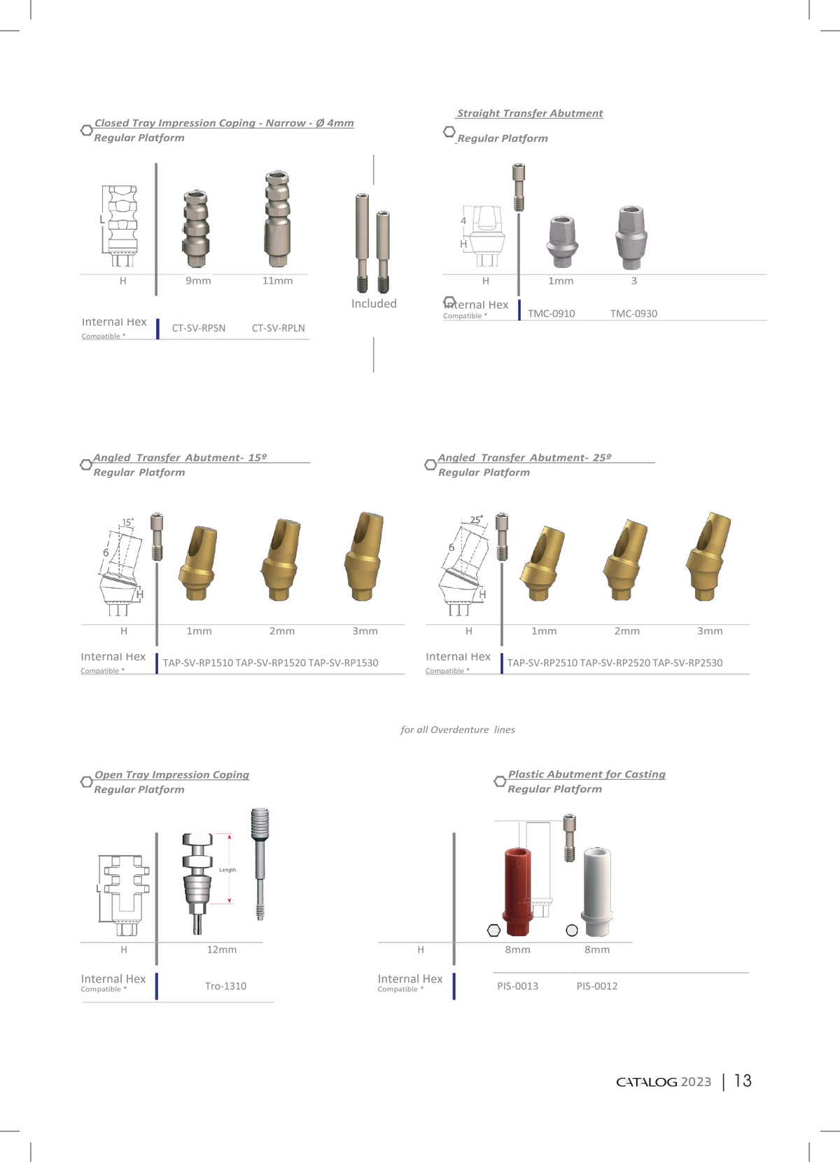 Straight Transfer Abutment