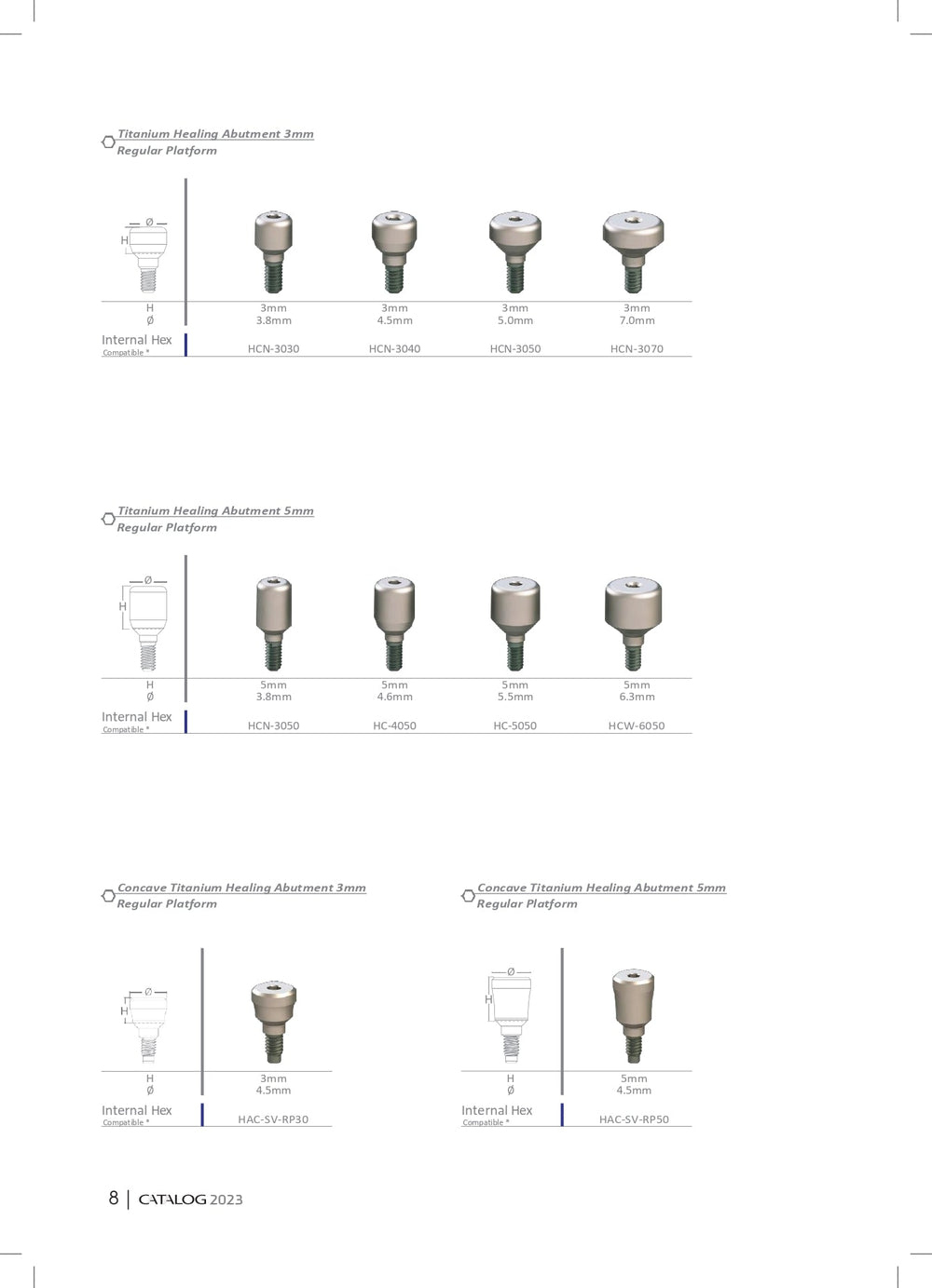 Healing Abutments