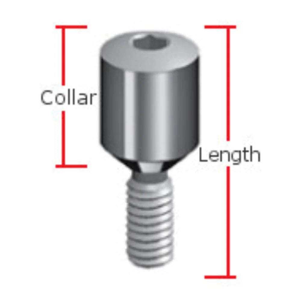 20 OFF 20 Bundle: Healing Abutment $12 Per Abutment