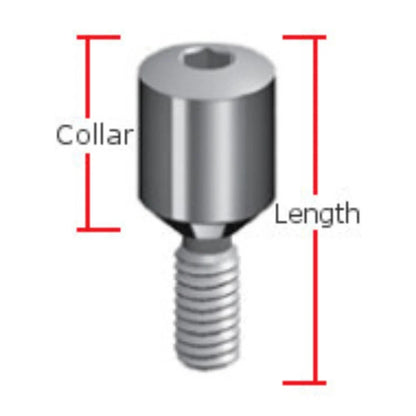 20 OFF 20 Bundle: Healing Abutment $12 Per Abutment